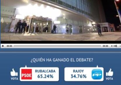 Captura del canal de encuestas de Youtube.