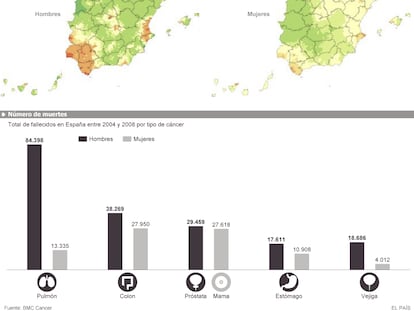 El mapa de la mortalidad del cáncer