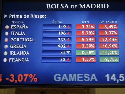 Panel informativo de la Bolsa de Madrid que muestra el valor de la prima de riesgo en algunos países de la zona euro