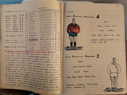 Crónica de un partido del Andorra Club de Fútbol (Teruel) correspondiente a la jornada 16 de liga del año 1958.