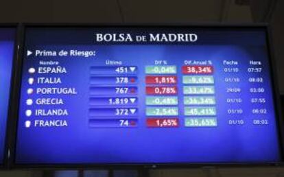 La prima de riesgo de España, que mide los recelos de los inversores ante el país, sumaba hoy tres puntos básicos al comienzo de la sesión y alcanzaba 453 después de conocerse los resultados de las pruebas de resistencia de la banca española y los presupuestos del Estado para 2013.