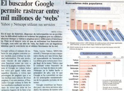 Agosto de 2000, primer titular dedicado a Google.