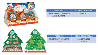 Algunos de los productos Kinder retirados del mercado.