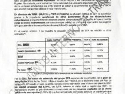 Documento del Banco de España que revela la solvencia de Bankia.