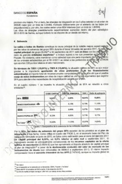 Documento del Banco de España que revela la solvencia de Bankia.