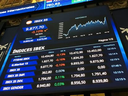 Un panel con la evolución de diferentes índices de la Bolsa española.