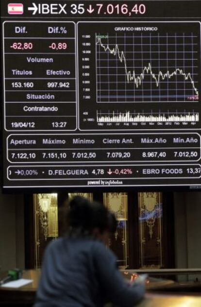 Penal de la Bolsa de Madrid