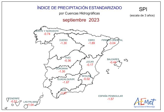 La sequía, por cuencas de acumulación,