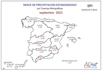 La sequía, por cuencas de acumulación,