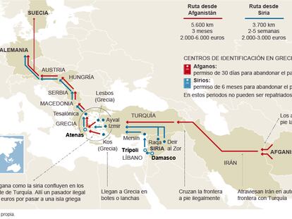 Rutas migratorias entre Afganistán, Siria y Alemania