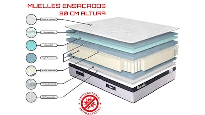 Colchão de molas ensacadas mais vendido na Amazon.