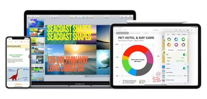 iWork en dispositivos Apple.