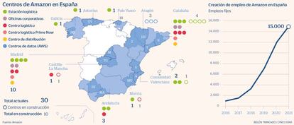 Amazon mapa empleo