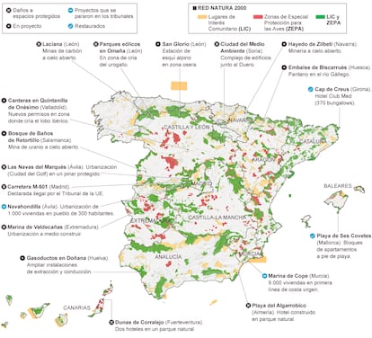 Fuente: Ministerio de Medio Ambiente y elaboración propia.