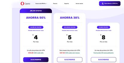 Opera VPN Pro gratis