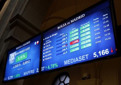 Pantallas con diferentes cotizaciones en la Bolsa de Madrid