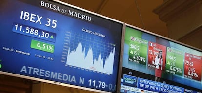 Monitores informativos en el parqu&eacute; madrile&ntilde;o con las variaciones, entre otros &iacute;ndices, del IBEX 35, el principal indicador de la bolsa espa&ntilde;ola. EFE