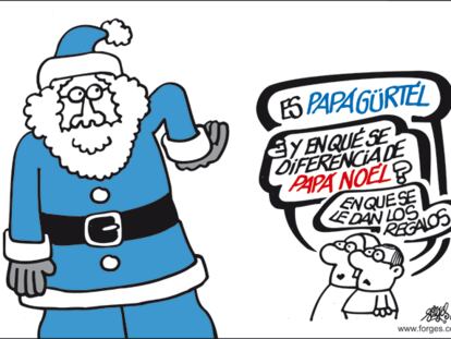 FORGES