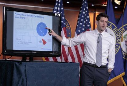 El protavoz de la C&aacute;mara de Representantes, Paul Ryan, defiende los beneficios de su propuesta legislativa.