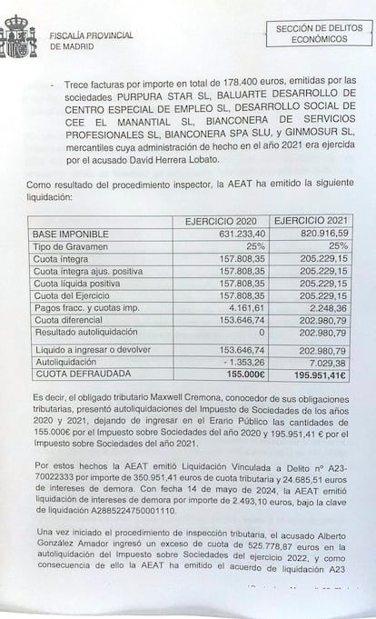 Documentación Alberto González Amador