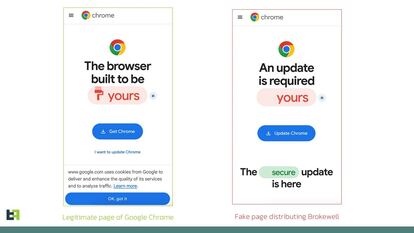 Falsa web de Chrome (Threatfabric)