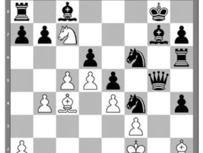 Todo contra el rey, y rápido