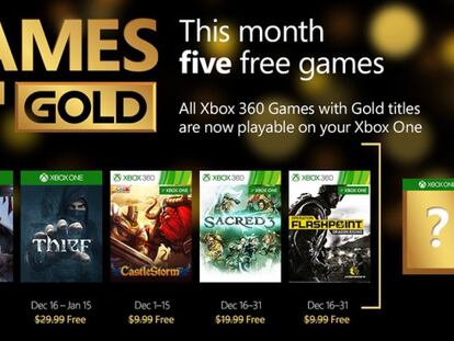 Juegos gratis de Xbox One y Xbox 360 para los usuarios de Xbox Live en diciembre de 2015