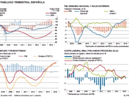 El proceso de reconstrucción avanza a buen ritmo