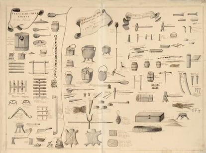 Relación de comida embarcada detallada en el 'Diccionario demostrativo con la configuración o anatomía de toda la arquitectura naval moderna’, Marqués de la Victoria (1719-1756), Biblioteca Virtual de Defensa.