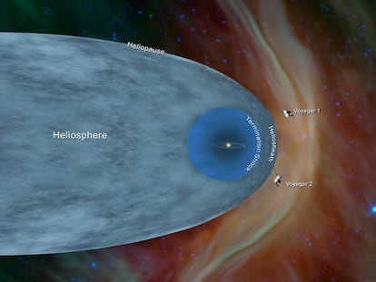 Ilustración cedida por la NASA que muestra las posiciones de la sondas espaciales Voyager 1 y Voyager 2 en el exterior de la helioesfera. 