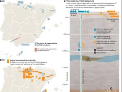 El Gobierno valenciano abre la puerta al ‘fracking’ en el norte de Castellón