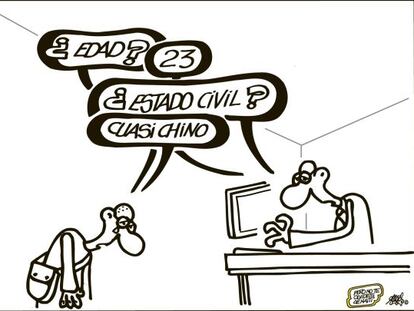 Forges