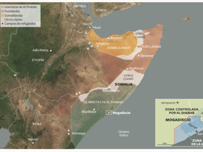 La división de Somalia