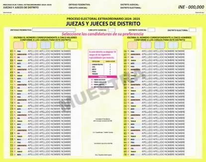 BOLETAS ELECTORALES INE