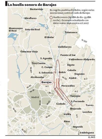 El mapa del ruido del aeropuerto.