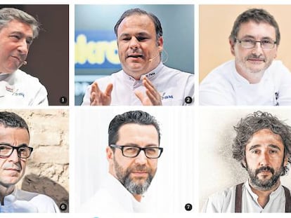 El futuro de la alta gastronomía, según 23 estrellas Michelin