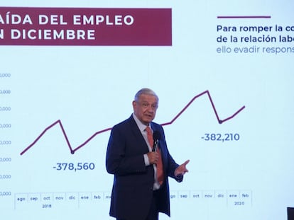 Andrés Manuel López Obrador durante la presentación de una propuesta de reforma para regular el outsourcing