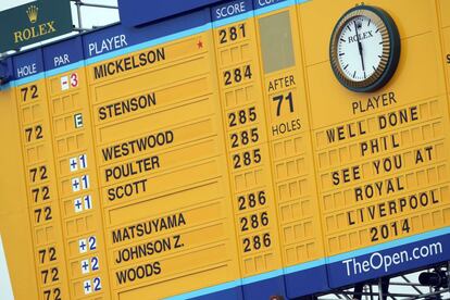 Así quedó la clasificación final en Muirfield.