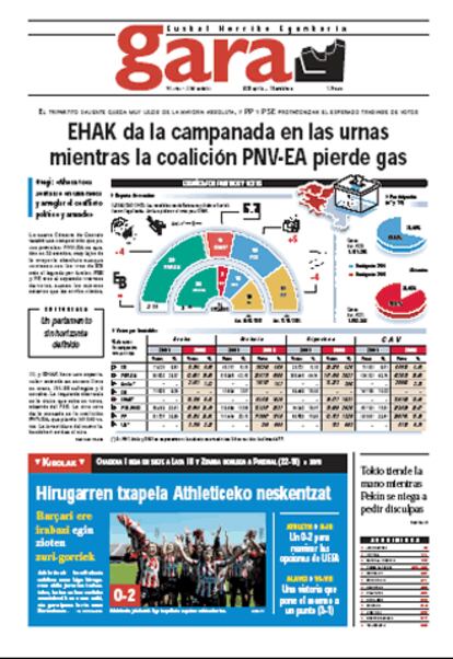 Mientras, el diario <i>Gara</i> titula: "EHAK da la campanada en las urnas mientras la coalicin PNV-EA pierde gas". Opina en su editorial que "Si se une al dficit democrtico en que se han realizado las votaciones la complicada matemtica parlamentaria resultante de las mismas, parece evidente que de no darse un pacto soberanista de largo recorrido o un acuerdo PNV-PSOE, nos encontramos ante un parlamento con clara vocacin de provisionalidad".