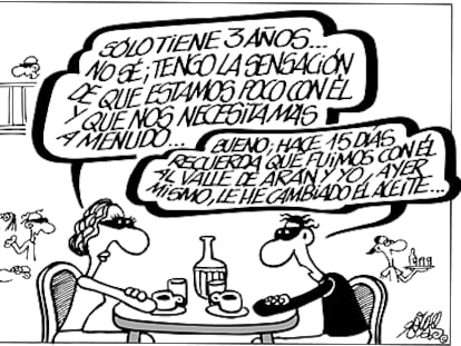 Forges