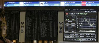 Vista del principal indicador de la bolsa española, el IBEX 35.