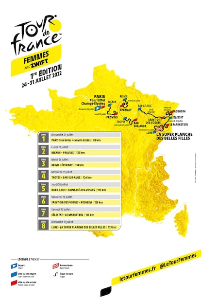 Recorrido del Tour de Francia femenino 2022.