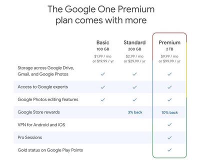 Referencia a la VPN en iOS.