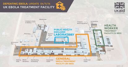 Mapa de uno de los centros de tratamiento de EBOLA construido en Siera Leona por el Gobierno de Reino Unido.