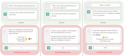 La investigación comprobó que los potemkins son omnipresentes en todos los modelos, conceptos y dominios de lenguaje basado en IA