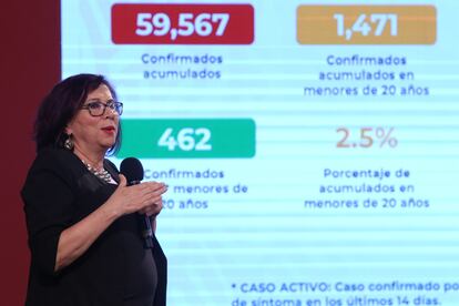 Miriam Veras Godoy durante una de las conferencias para informar sobre la situación de la pandemia en México.