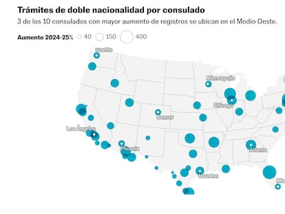 El registro de mexicanos en Estados Unidos aumentó un 153% en 2025 tras la llegada de Trump