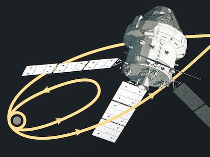 The journey of Artemis 2 to the far side of the Moon: The challenge of exploring what no one has ever seen