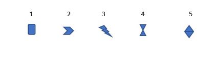 Pirámide 5 desafío criptográfico