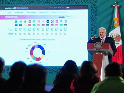 El presidente de México, Andrés Manuel López Obrador, en la conferencia mañanera del pasado miércoles.